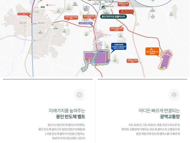 입지환경