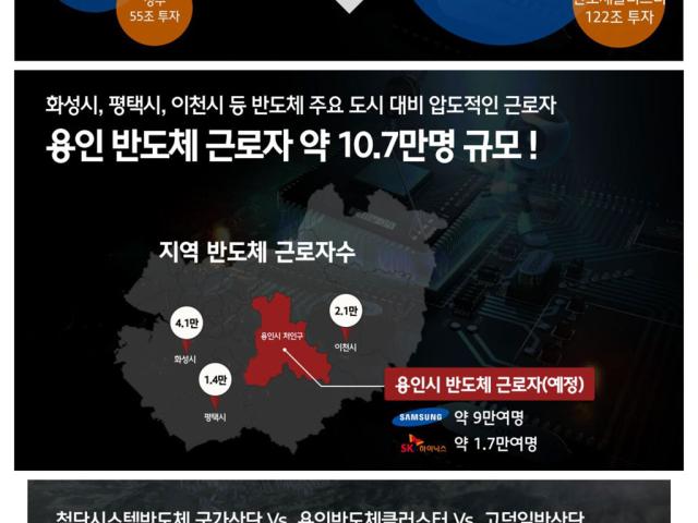 프리미엄